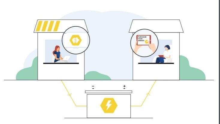 Enova beehive project